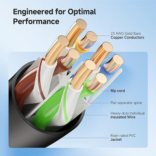 Cable Matters [UL Listed] 10Gbps in-Wall Riser Rated (CMR) 23AWG Bare Copper Cat6 Ethernet Cable - 1000ft, Solid, UTP Cat 6 Ethernet Cable Spool, Cat 6 Cord Bulk, Black