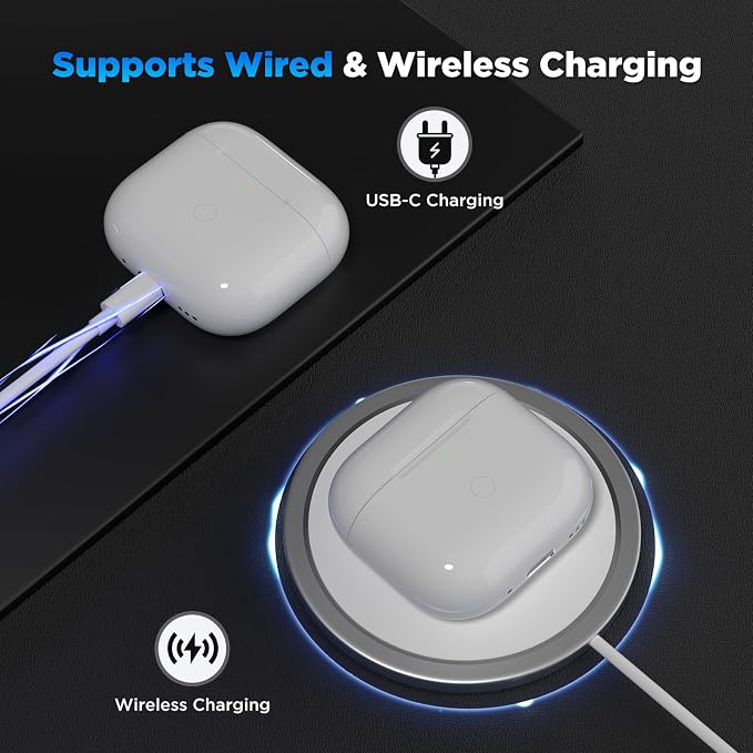 Wireless Charging Case Replacement, Qi-Certified Charger Case for AirPods 4 | Bluetooth Pairing Sync Button, 600 Mah Built-in Battery, White