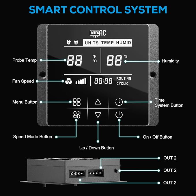 12 Inch Shutter Exhaust Fan, 1226 CFM Wall Mounted Attic Fan with Temperature Humidity Controller, Automatic Shutter, Ventilation and Cooling for Greenhouse, Garage, Studios, Workshops