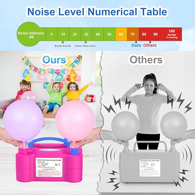 chamvis Balloon Pump Electric, Balloon Air Pump Inflate Pump for Balloons: Blower Machine for Fast and Easy Filling Balloons