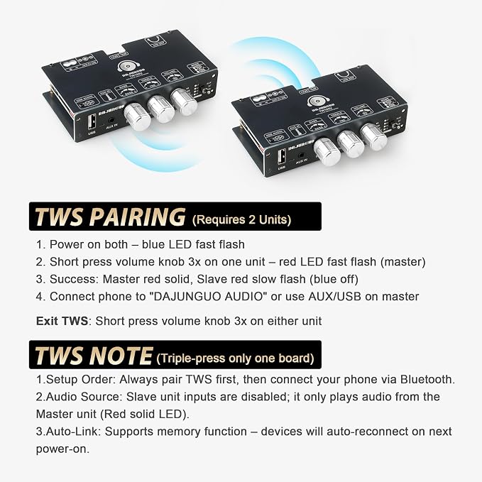 2PCS TW100U 100W Mono Amplifier Board, TPA3116D2 Digital Power Amp Module with Built-in Step-up Voltage Circuit (19V/24V), Supports TWS Wireless Pairing, Bluetooth 5.3, AUX, USB Input, DC 12-24V
