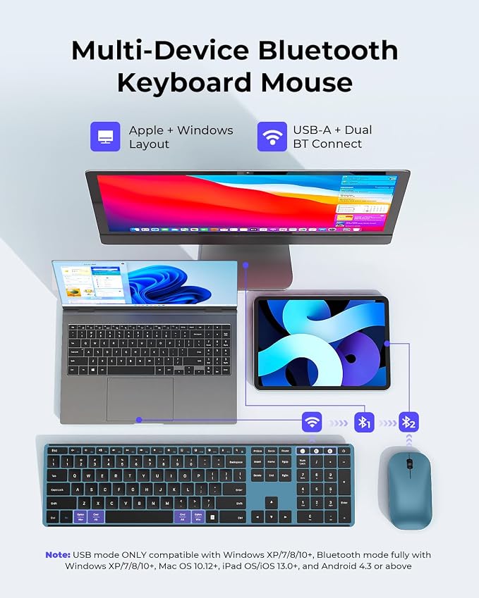 seenda Wireless Bluetooth Keyboard and Mouse Combo, SKM64-3 Rechargeable Slim Quiet Keyboard Mouse, 3 Multi-Device Connection, Compatible for Windows 11/10 PC Laptop Mac MacBook iPad, Black Blue