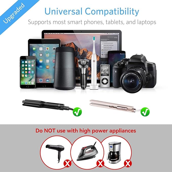 BESTEK Universal Travel Adapter 220V to 110V Voltage Converter with 6A 4-Port USB Charging and UK/AU/US/EU Worldwide Plug Adapter