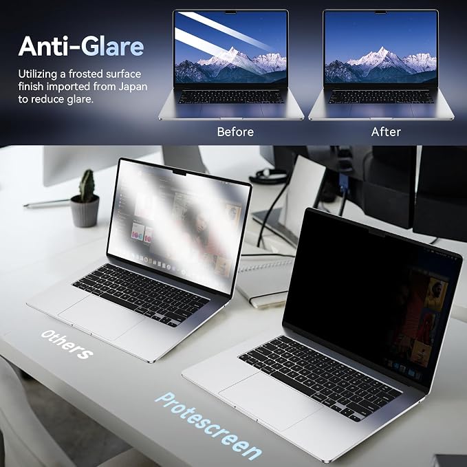 Magnetic Privacy Screen Protector Compatible with MacBook Pro 13 Inch(2016-2022, M1, M2)/MacBook Air 13 in (2018-2021, M1), Removable Anti Spy Blue Light Glare Shield Laptop Privacy Filter