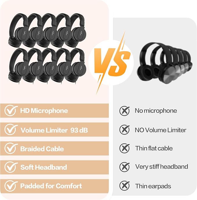 Classroom Headphones Bulk 10 Pack - Kids Headphones for School K-12 Student, 93dB Volume Limited On-Ear Wired Headset with Microphone, Durable 3.5mm Jack for Class Set Library Computer (Black)