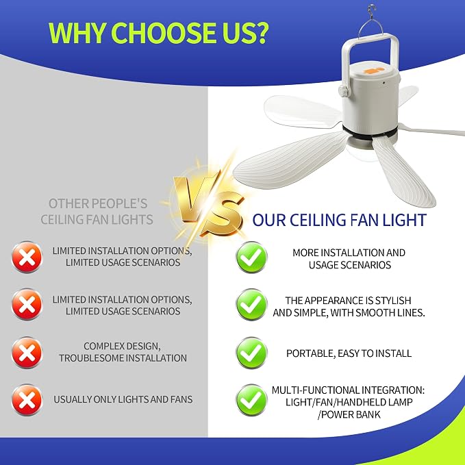 17'' Ceiling Fan with Light and Remote, 10800mAh Battery Operated Gazebo Fan，Outdoor Hanging Fan for Gazebo, RV，Patio, Camping Tent, Greenhouse,Porch ，Chicken Coop, USB-C Fast Charge