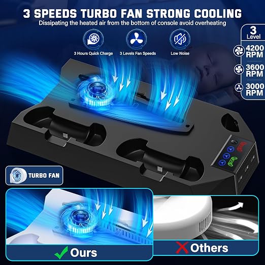 PS5 Slim Cooling Station with Controller Charging Station for PlayStation 5 Console Slim&Standard Disc/Digital, PS5 Cooling Stand Accessories with Cooler Fan/3 USB Hubs/Media&Headset Holder - Black