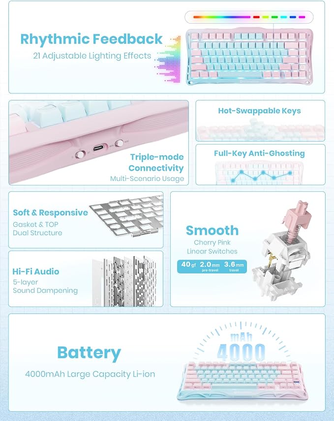 GravaStar Mercury K1 Lite 75% Gaming Keyboard, 2.4GHz/BT/Wired Tri-Mode Wireless Keyboard, Gasket Hot Swappable Mechanical Keyboard, Pre-lubed Linear Switches, Jelly Keycaps, RGB Backlit【Aurora Mist】