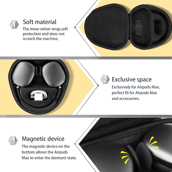 co2CREA Hard Case with Sleep Mode Replacement for Apple AirPods Max 2 / AirPods Max Wireless Over-Ear Headphones (Black Case)