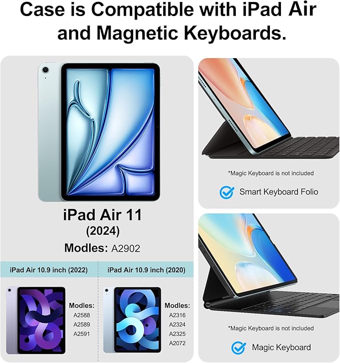 Magic Keyboard Compatible Case for iPad Air 11 inch M4 2026/M3 2025/M2 2024 with Pencil Holder for SmartKeyboard Folio Slim Back Cover,for 10.9" iPad Air 4/5/6th, (Keyboard Not Included), Black
