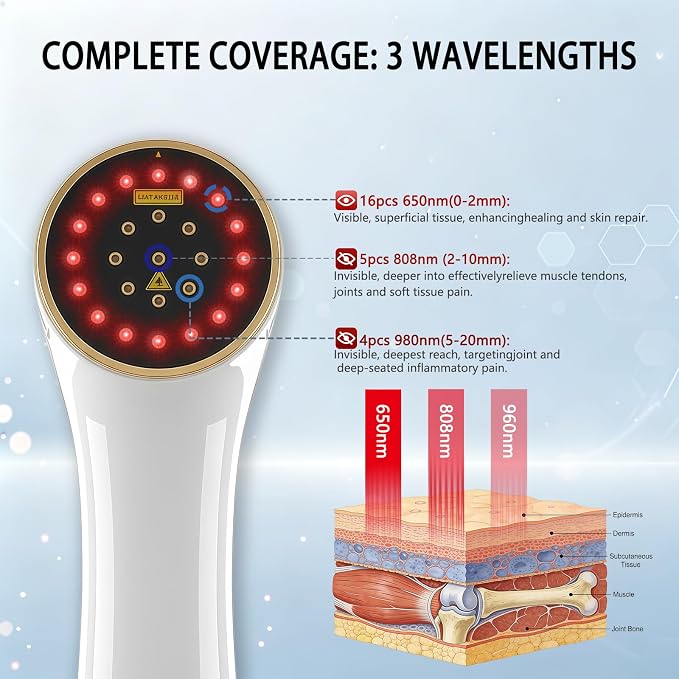 7000mAh Cold Laser Therapy Device for Pain Relief, Red Light Therapy with Pulse Mode, 3 Levels Power, 60mins Timer, Human Pets Dogs Treatment for Joint Would Healing, 4x980nm + 5x808nm + 16x650nm
