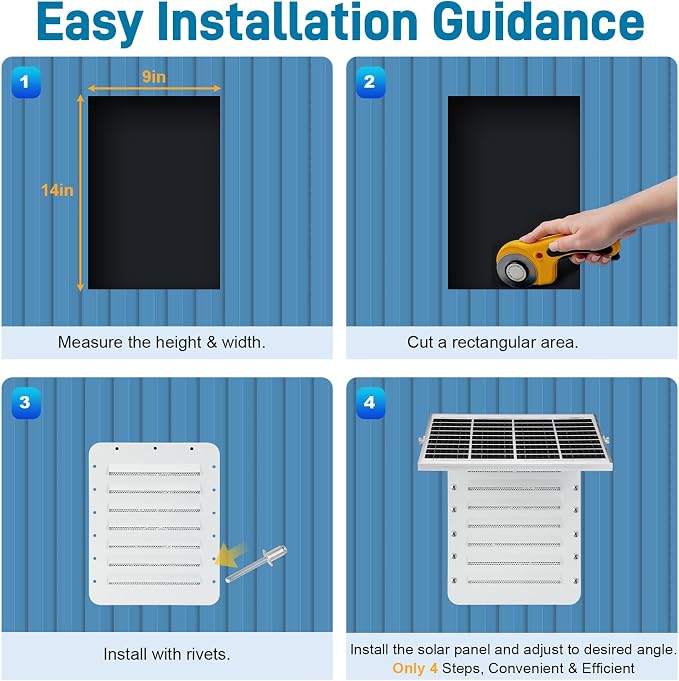 2026 Upgraded Solar Shipping Container Vent Kit, 15W Adjustable Solar Panel, Dual Fans Design, Weatherproof, Easy Installation, Efficient Ventilation for Containers, Cabins, Sheds, Garages