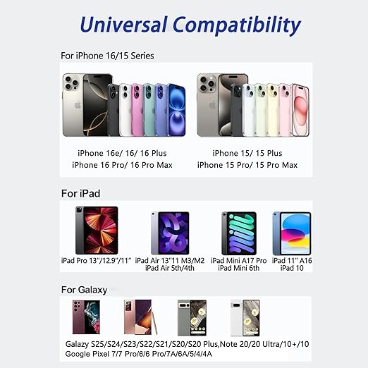 iPad Fast Charger,iPad Pro Charger Fast Charging USB C Wall Chargers Block Plug & Type C USB C to C Cable Cord for iPad Pro 13/12.9/11 inch,iPad Air 13/11inch 5th/4th,iPad mini 6/A17 Pro,iPad 10/A16