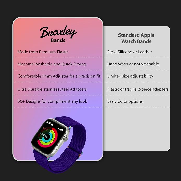 Braxley Bands for Apple Watches - Stretchy and Washable - Adjustable with Apple Watch Bands for Women & Men - Compatible with Apple Watch Series SE Ultra 9 8 7 6 5 4 3 2 1