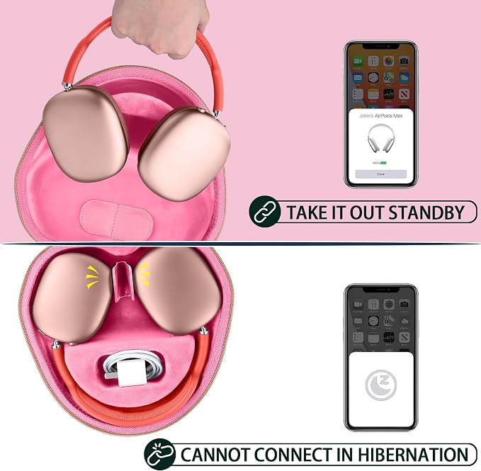 co2CREA Hard Case with Sleep Mode Replacement for Apple AirPods Max 2 / AirPods Max Wireless Over-Ear Headphones (Rose Pink Case)
