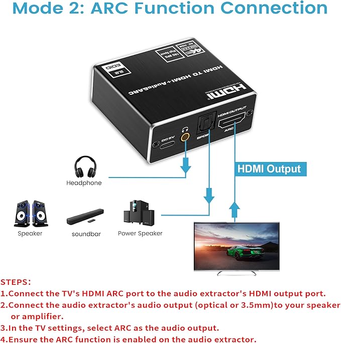 HDMI ARC to Optical Audio Adapter, NEWCARE 4K@60Hz H DMI Audio Splitter Converter, HDMI to Optical Toslink SPDIF+3.5mm Jack AUX Audio Out, Metal HDMI Audio Extractor Support Blue-Ray Play Soundbar