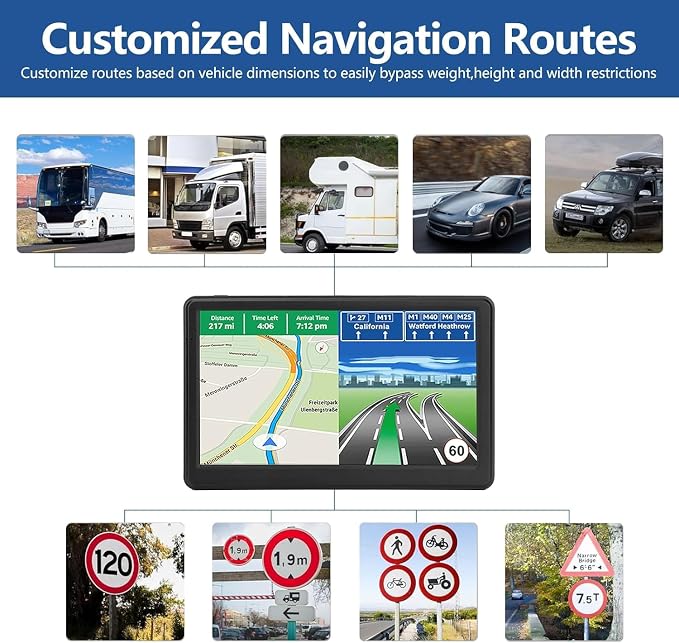 GPS Navigator for Car Truck RV, 7 Inch Touch Screen, Latest 2026 Maps for Car GPS, Support Voice Turn-by-Turn Guidance, Speed and Red Light Warning, Custom Truck Routing