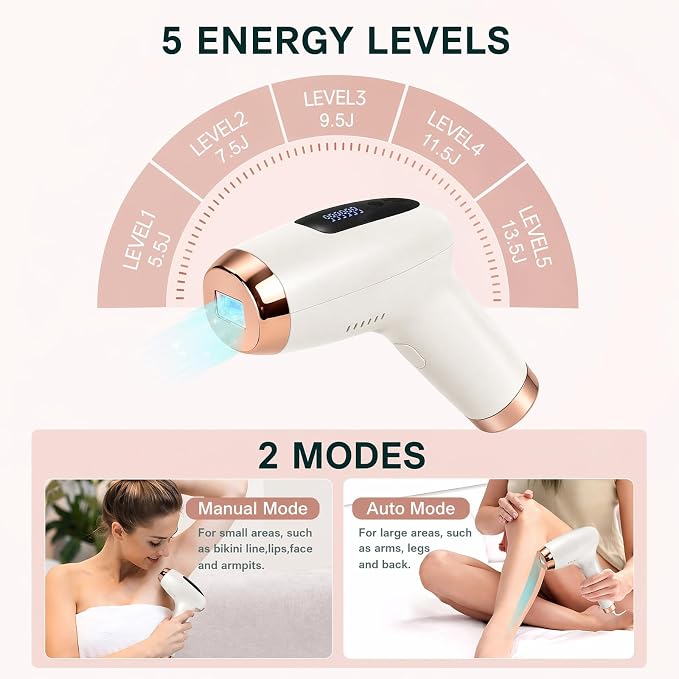 IPL Laser Hair Removal Device, At-Home Hair Removal for Women Men, 999,999 Flashes Permanent Hair Removal Device on Facial Legs Arms Bikini Line