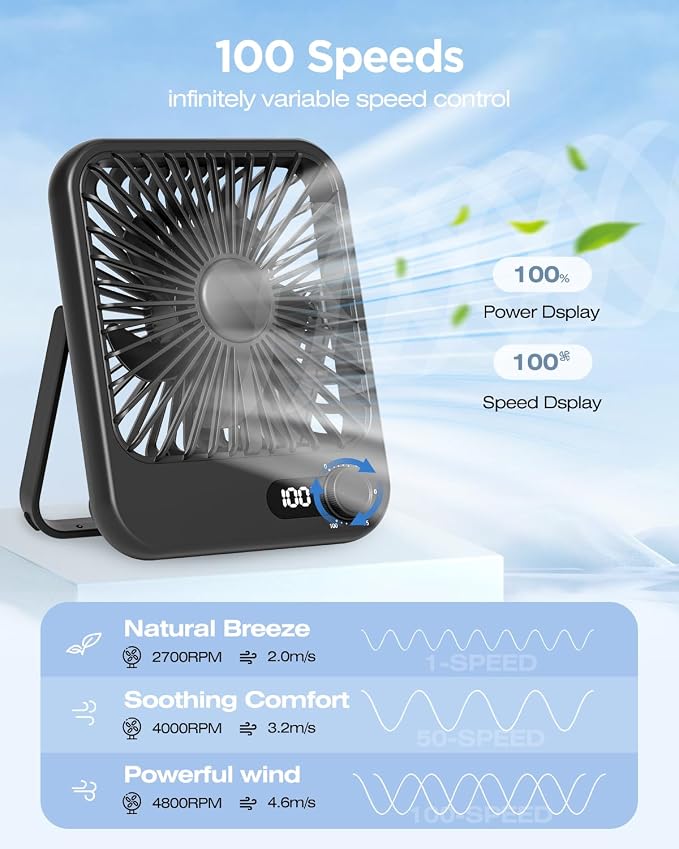 2 Pack Portable Travel Fan for Sleeping 5000mAh, 6.8" Small Desk Fan with 100 Speed,Digital Display, Rechargeable Battery Powered Fan for Cruise Office Bedroom Outdoor