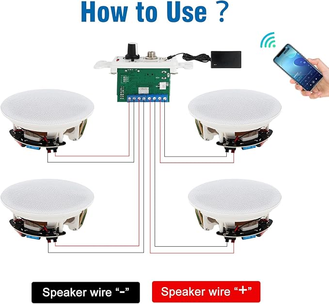 Herdio 4'' Bluetooth in Wall in Ceiling Speakers 480W 2-Way Flush Mount Speakers System with Wall Amplifier Receiver for Home Theater Office (2 Pairs, Paintable-Grille)