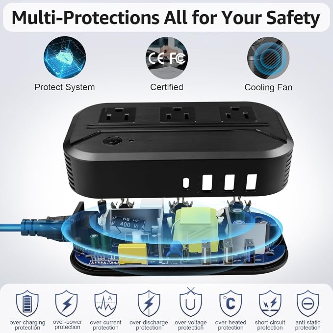 Voltage Converter US to Europe with 4 USB + 3 AC Outlets, 2300W Power Converter European Travel Plug Adapter for EU/UK/Italy/Asia/India/South Africa/Australia