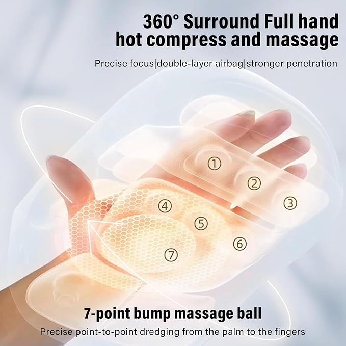 cotsoco Electric Head Massager & Hand Massager with Heat and Compression for Arthritis and Carpal Tunnel