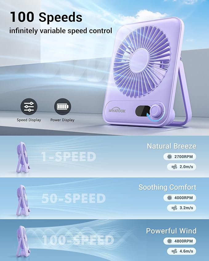 WHATOOK Desk Fan 2 Pack: 100 Speeds Stepless Control 5000mAh Battery Operated Portable Fan, Rechargeable Table Fan for Cruise Ship Essentials, Gift for Couples, Dorm, Office, Bedroom(Black and Purple)