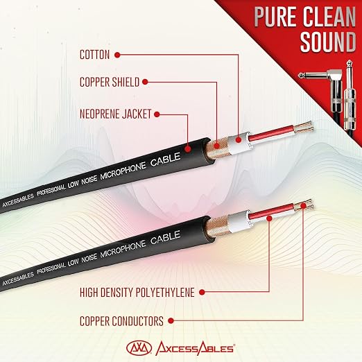 AxcessAbles 1/4" Right Angle Amp Cords for Bass & Electric Guitar - Premium OFC Copper Wire | 20ft Right Angle to 1/4 Inch TS Straight Instrument Cable Pack| Multi-Color Amp Cables (20ft, 6 Pack)