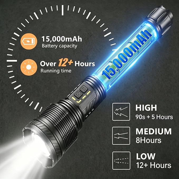 Rechargeable Tactical Flashlight 15,000 High Lumens with USB Output | 120W XHP360 LED Super Bright Zoomable Flashlight, 2624FT Long Range, IP67 Waterproof for Emergency, Outdoor Camping & Hunting