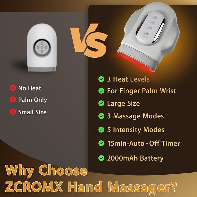 Hand Massager with Heat and Compression, Soft Leather Cover Hand Massager for Arthritis and Carpal Tunnel, Either Hand Usable, 3 Modes 3 Heat 5 Intensities, for Wrist Palm Finger
