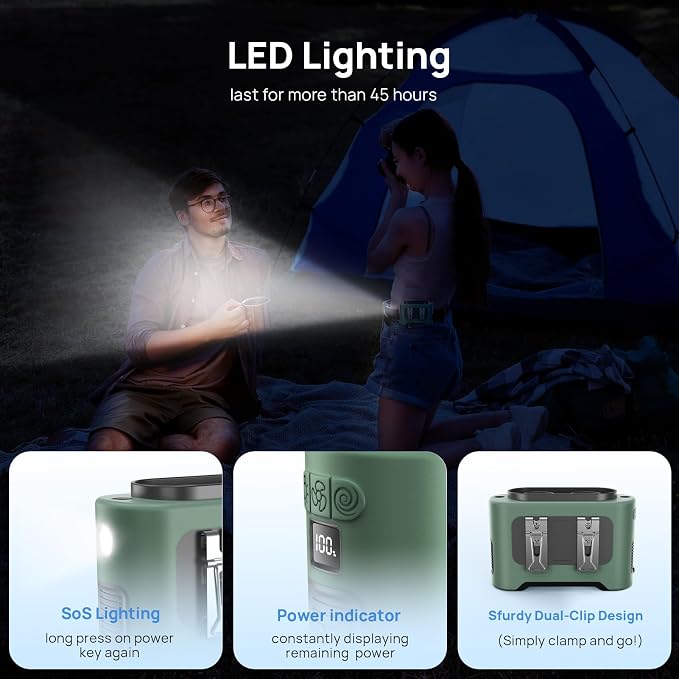 14500mAh Portable Waist Fan Rechargeable, Wearable Belt Personal Fan, Hands Free Hanging Neck Fan with Flashlight and 5 Speeds 14600RPM Strong Airflow for Camping, Outdoor, Jobsite (Green)