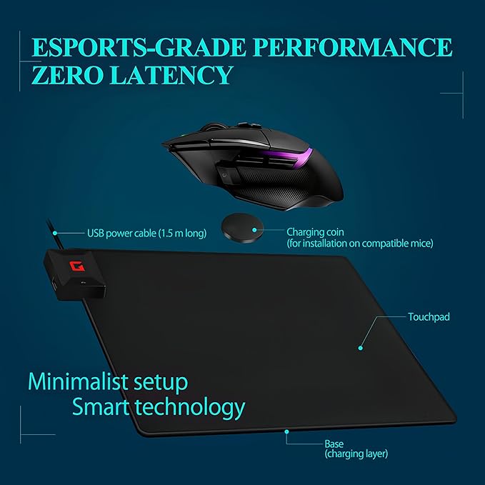 Wireless Charging Mouse Pad for Logitech G Pro X Superlight 2/1, G502, G703 Lightspeed, Plug-and-Play, Slip-Resistant Base, Continuous Charging for Gaming - Powerplay Alternative (Not for G903)