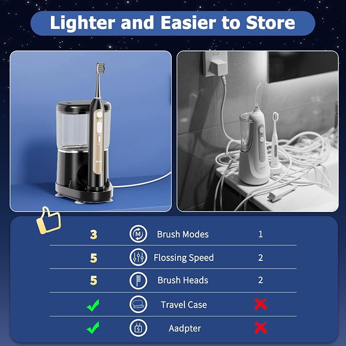 Electric Toothbrush with Water Flosser, Upgraded Flossing Toothbrush Combo for Adults, 5 Speeds & 3 Modes, 30 Days/Charge for Teeth Cleaning and Plaque Removal, Sensitive Teeth & Dental Implants-500ML