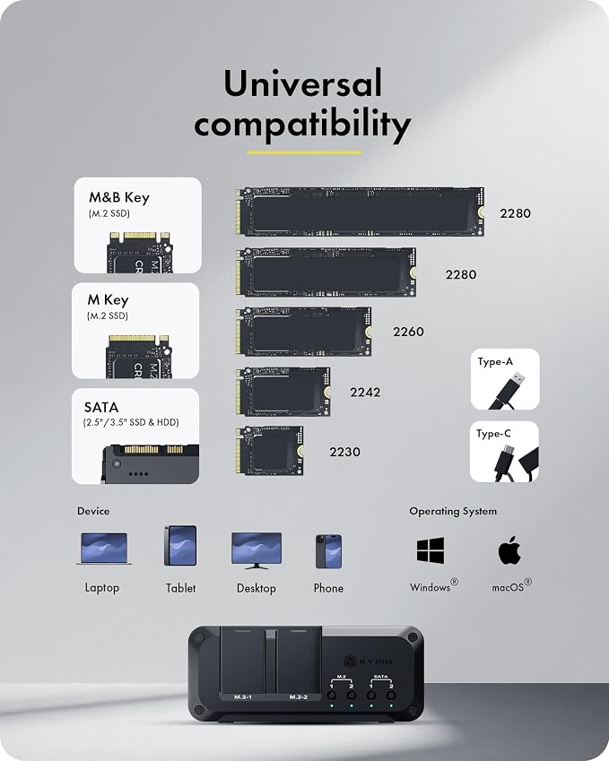 4 Bay NVMe M.2 & SATA SSD/HDD Hard Drive Docking Station, ICY BOX USB-C 10Gbps NVMe Reader, SATA to M.2 NVMe enclosure, 2.5/3.5 Hard Drive Dock Station Up to 48TB, Individual Power Switches, Tool-Free
