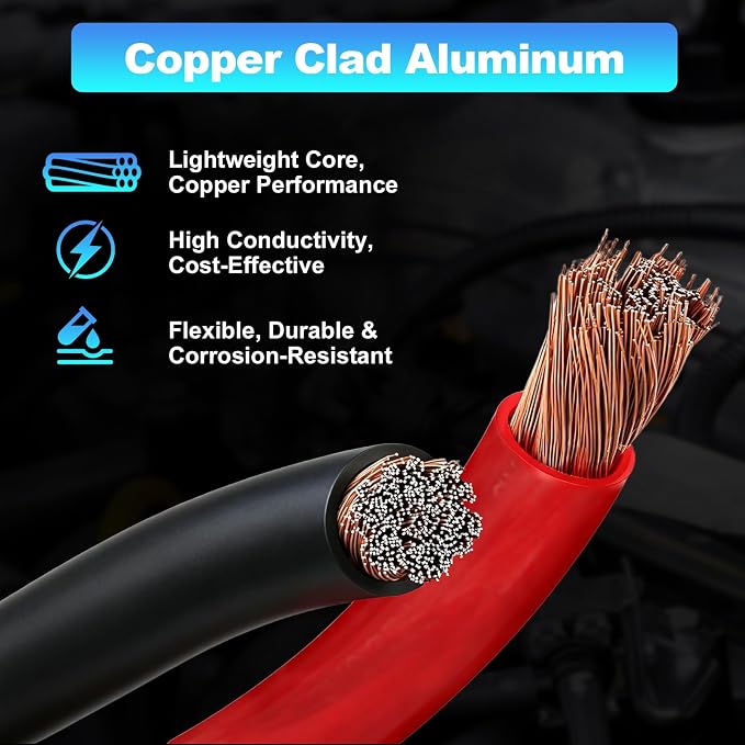 1/0 Gauge Wire 1/0 Battery Cable (20FT Red+20FT Black), Copper Clad Aluminum CCA Amp Wiring Kit with 250A ANL Fuse Holder, Lugs Terminal Connector & Heat Shrink Tube for Car Audio Speaker, Marine