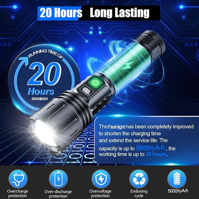 Hoxida Flashlights 2000 High Lumens Rechargeable - 1500 Meters Long Beam Super Bright LED Flash Light with Power Display & IPX5 Waterproof for Camping, 20H Runtime,5 Modes,Zoomable with Belt Holsters