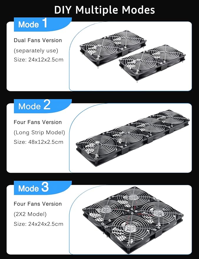 GDSTIME Big Airflow 4X 120mm Fans with 100V-240V AC Powered Speed Controller for DIY GPU Mining Rig Server Racks AV Cabinets TVs Routers Cooling Ventilation