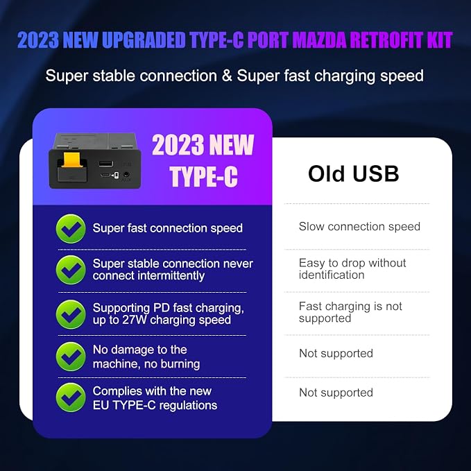 Type-C Mazda Apple CarPlay & Android Auto HUB OEM USB Retrofit Kit for Mazda 2/3/6/CX3 CX5/CX8/CX9/MX5/Miata 2014-2019 with MZD Connect System, TK78669U0C-NEW Upgraded P2.1 Supports PD Fast Charging