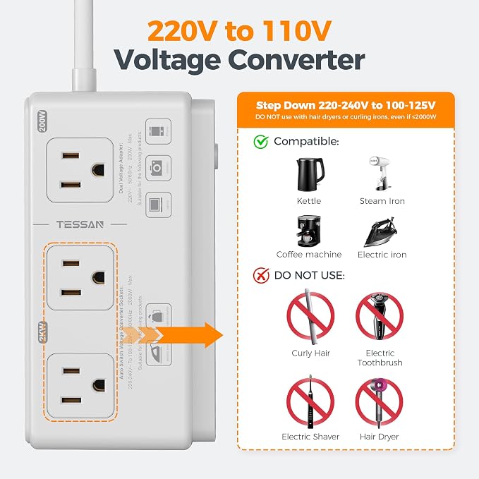 220V to 110V Voltage Converter, TESSAN Universal Travel Adapter with 4 USB Charger (1 USB C), 3 AC Sockets and EU/UK/AU/IT Plug Power Adaptor, Step Down Transformer Outlet-Not for Hair Dryers