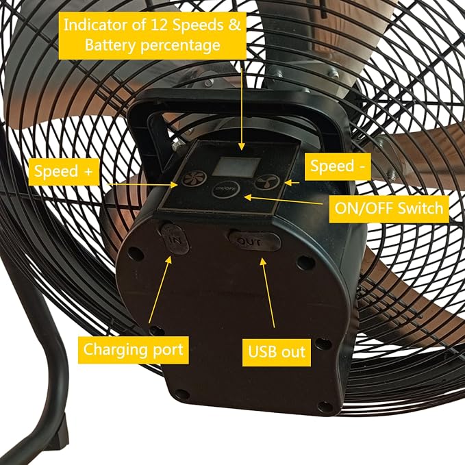 16 Inch Portable Rechargeable Solar Floor/Table Fan, Air Circulation Fan Powered by Two Solar Panels and AC Charger Dual Input for Indoor Household, Picnic Outdoors, Barbecue, Fishing, Travel