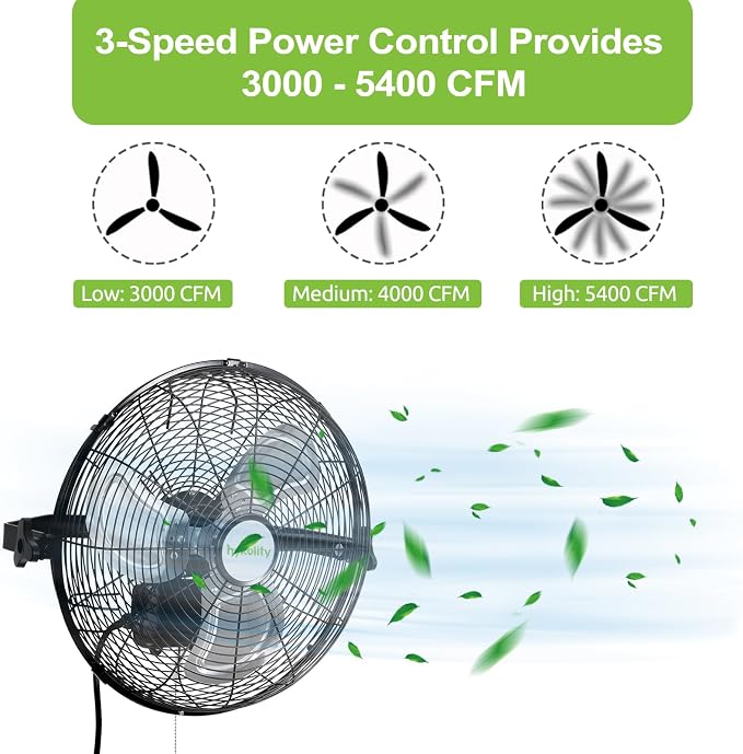 hykolity 5400 CFM 20 in. Outdoor Wall Mount Fan, 3-Speed Industrial Grade High Velocity Outdoor Fans, Waterproof Wall Fan for Patio, Garage, Commercial, and Gazebo - UL Listed