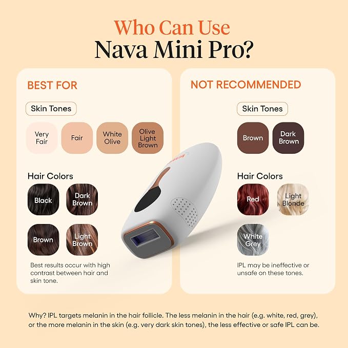 Mini Pro IPL Hair Removal Device for Women & Men with Painless Ice-Cooling Tech, Auto & Manual Modes, 5 Intensity Levels, for Face, Legs, Armpits, Hands & Bikini Line Hair Laser Removal