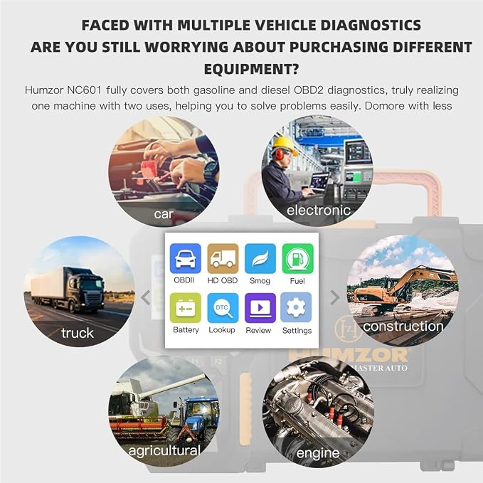 NC601 12V 24V Gasoline And Diesel OBD2 Code Scanner Engine Service Tool Read Data And Remove Truck Fault Decoder Diagnostics