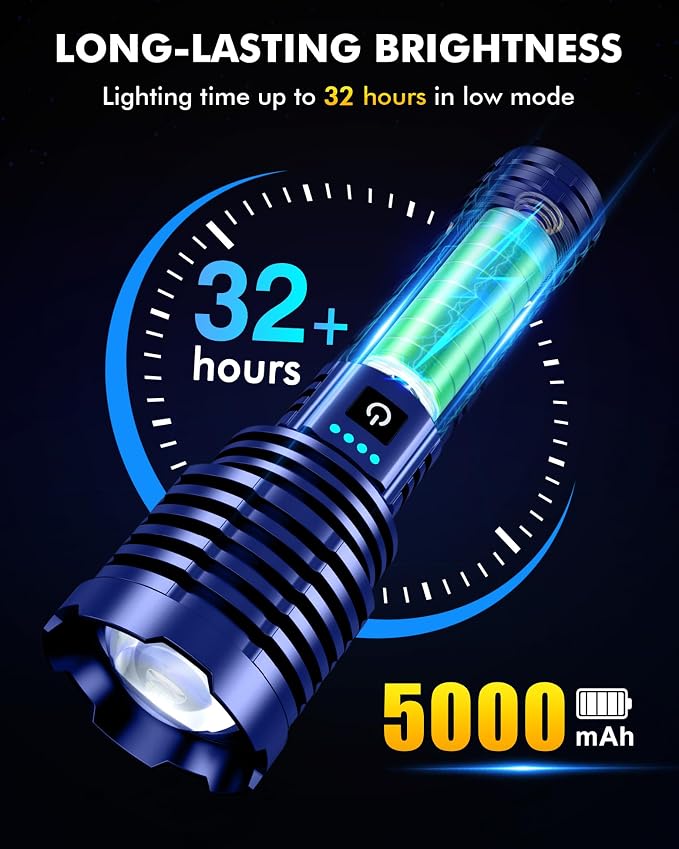 baibian Rechargeable Flashlight 100000 High Lumens, Super Bright Flashlights High Powered, Handheld Waterproof Tactical LED Flashlight-Zoomable 5 Modes-31H Runtime for Emergency Camping (Blue)
