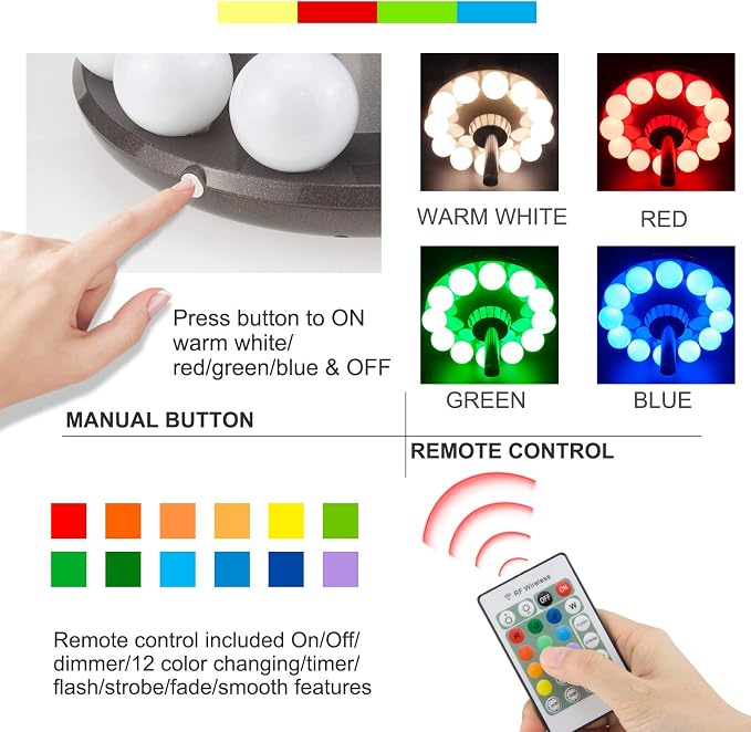 Patio Umbrella Light, 3xD Battery Operated Umbrella Pole Light with Remote 80Ft Through Wall, 12 Bulb 60 LEDs, 4 Modes, 12 Color Changing Outdoor Camping Light with Hanging Ring for Umbrella