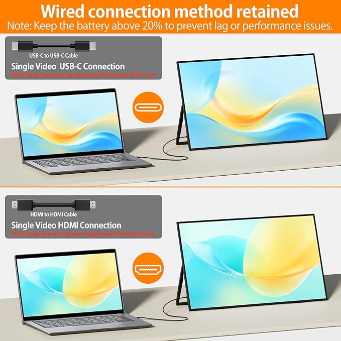 MAGICRAVEN Wireless Portable Monitor for Laptop, 18.5" Portable Monitor with Battery-1080P FHD Second Screen for Home & Office, AirPlay & Miracast Casting, No Cables or Drivers Needed