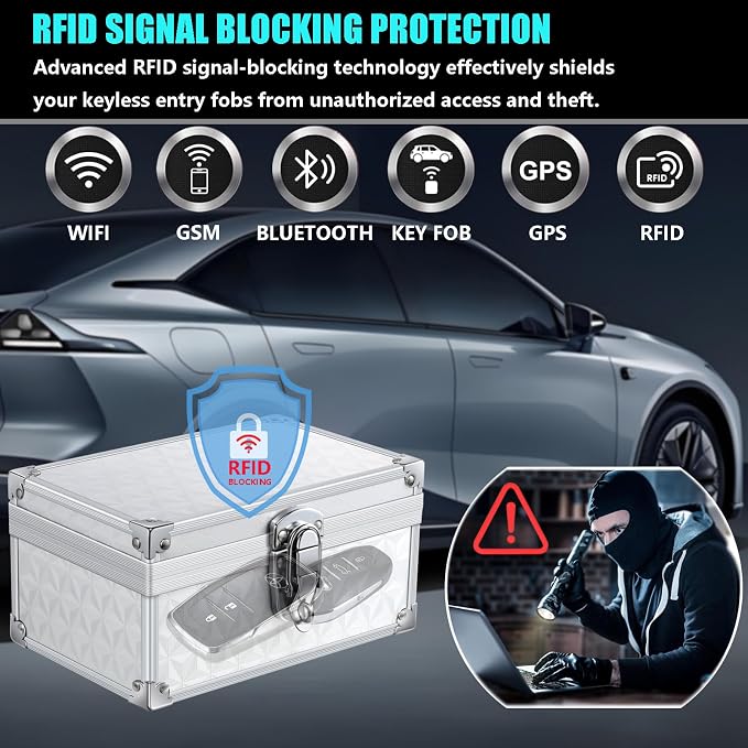 Faraday Signal Blocking Box for Car Keys, 3D Silver | Faraday Box for Car Keys, RFID Signal Blocking Box, Anti-Theft Shielding Cage, Large