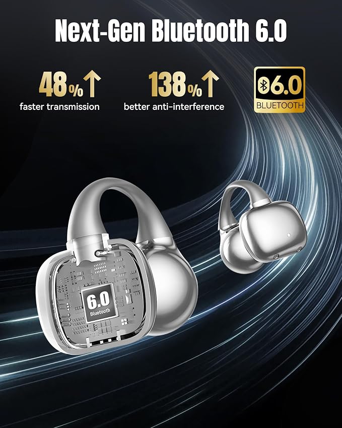 King Lucky Next-gen Clip on Earbuds Open Ear Wireless Bluetooth 6.0 Headphones with Mic,50H Play,ENC,IPX5 Waterproof,Sports Ear Buds,Comfortable for Small Ears&Fitness,Run (Silver, Digital Display)