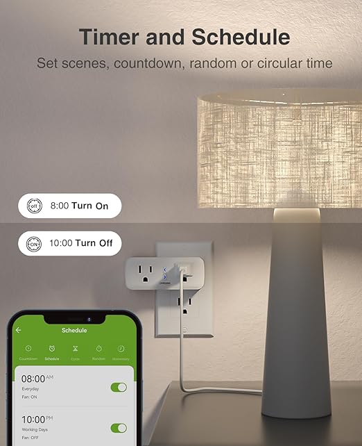 Dual Smart Plug 15A, GHome Smart Plugs Work with Alexa and Google Home, 2-in-1 Compact Smart Outlet Timer with APP Remote Control, 2.4GHz Wi-Fi Only, No Hub Required, FCC Listed, 2 Pack