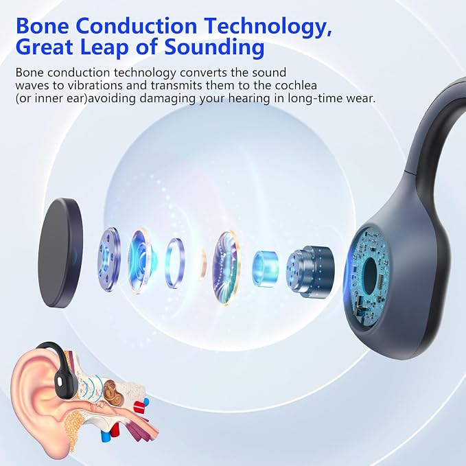Meetings Open-Ear Headphones with Rotatable Noise-Canceling Boom Mic, Bone Conduction Bluetooth 5.4 Headphones with One-Touch Mute&Magnetic Charging for All-Day Use,Perfect for Driving Learning(Black)